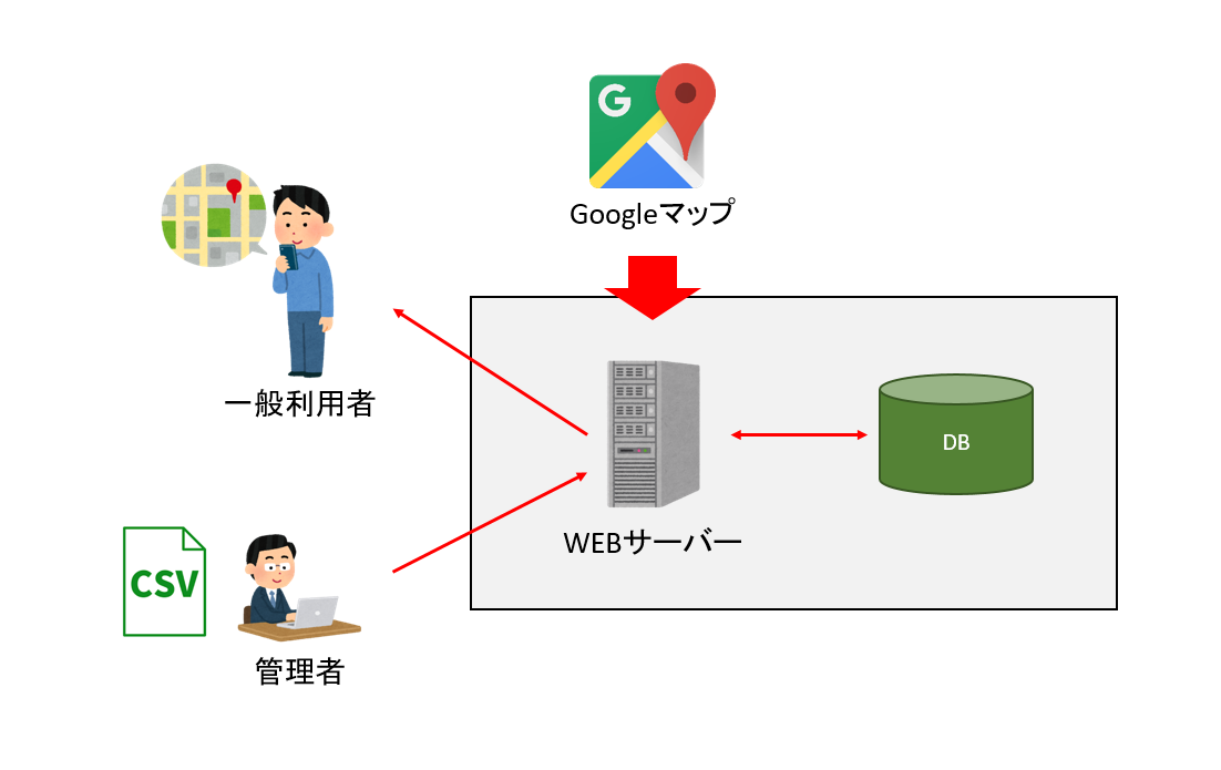 【大阪の地方自治体事例】インバウンド誘致を加速！地図情報による地方自治体の観光情報サービス高度化