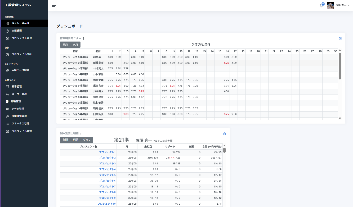 【自社課題解決事例】タスク連動型 エンジニア工数・製造原価管理システム